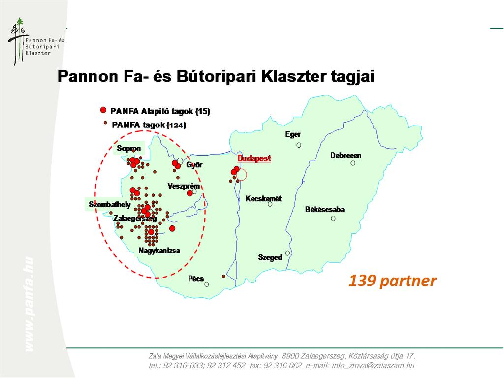 A Pannon Fa- és Bútoripari Klaszter