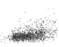 154 Bódis Beáta dr. DIABETOLOGIA HUNGARICA OGTT során a 11,1 mmol/l-t meghaladó 2HVC gyakorisága 6,1 mmol/l-es éhomi szint felett hirtelen emelkedik.