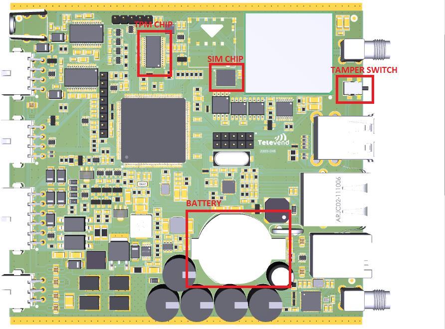 6 Csatlakozók pin kiosztása C1 AC tápegység 6 tűs csatlakozó pin nr jel 1 24VAC power line 1 2 0VDC/GND 3 24VDC power line input 4