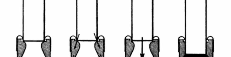 Leolvadó peremes, ívhúzásos csaphegesztés (787) (angolul: drawn arc stud welding with fusible collar) A gyújtógyűrűt a darab felületének nyomva rövidzárlat jön létre.