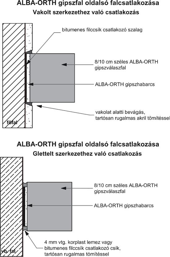 : (00-36) Kis köz 22/504-156 1.. Tel./Fax:.