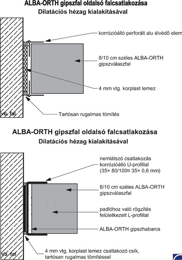 12. részletrajz Kvalitás ALBA-ORTH Mérnökiroda Építõanyaggyártó Kft.