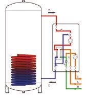 melegvíz mennyiség pedig 2,5 l/perc. Az egység külön is megrendelhető, a Kairos Combi tároló esetében azonban a tároló árban foglalt tartozékát képezi. JELMAGYARÁZAT 1. Tároló előremenő 2.