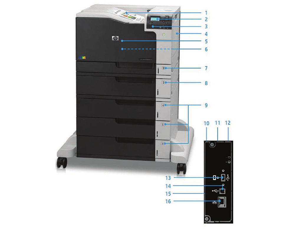 Terméknézetek HP Color LaserJet Enterprise M750xh a képen: 1. 300 lapos felső gyűjtőtálca 2. Intuitív kezelőpanel négysoros színes kijelzővel 3.