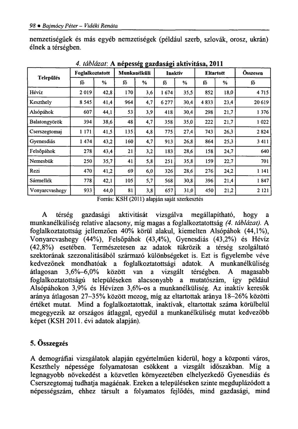 98 Bajmócy Péter - Vidéki Renáta nemzetiségűek és más egyéb nemzetiségek (például szerb, szlovák, orosz, ukrán) élnek a térségben. Település 4.