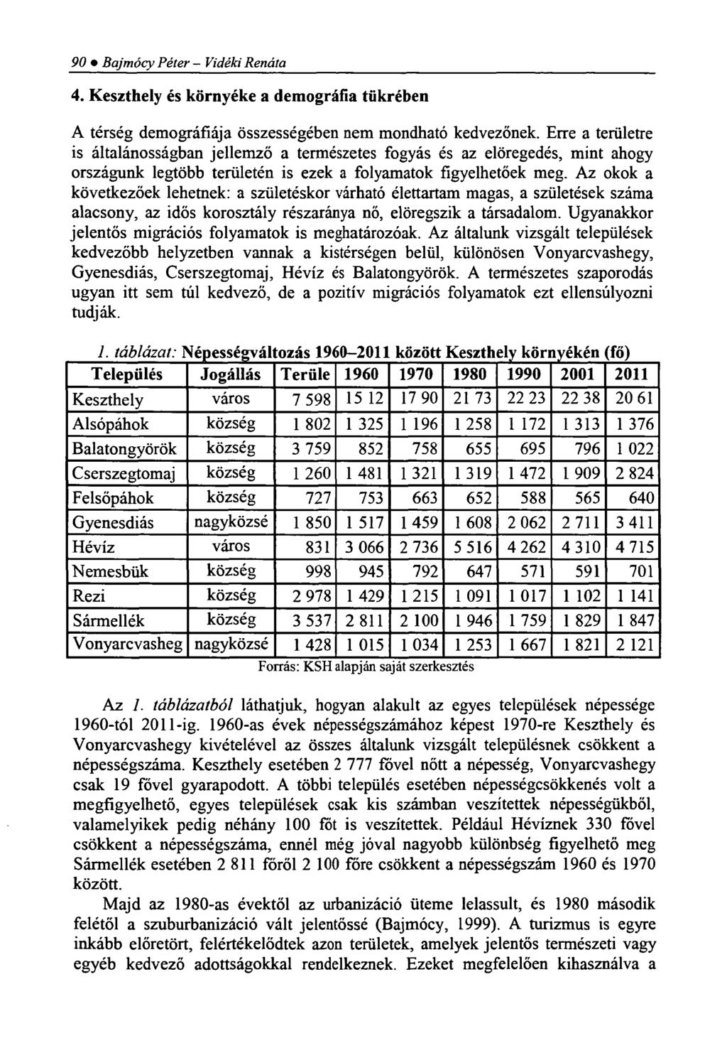 90 Bajmócy Péter - Vidéki Renáta 4. Keszthely és környéke a demográfia tükrében A térség demográfiája összességében nem mondható kedvezőnek.