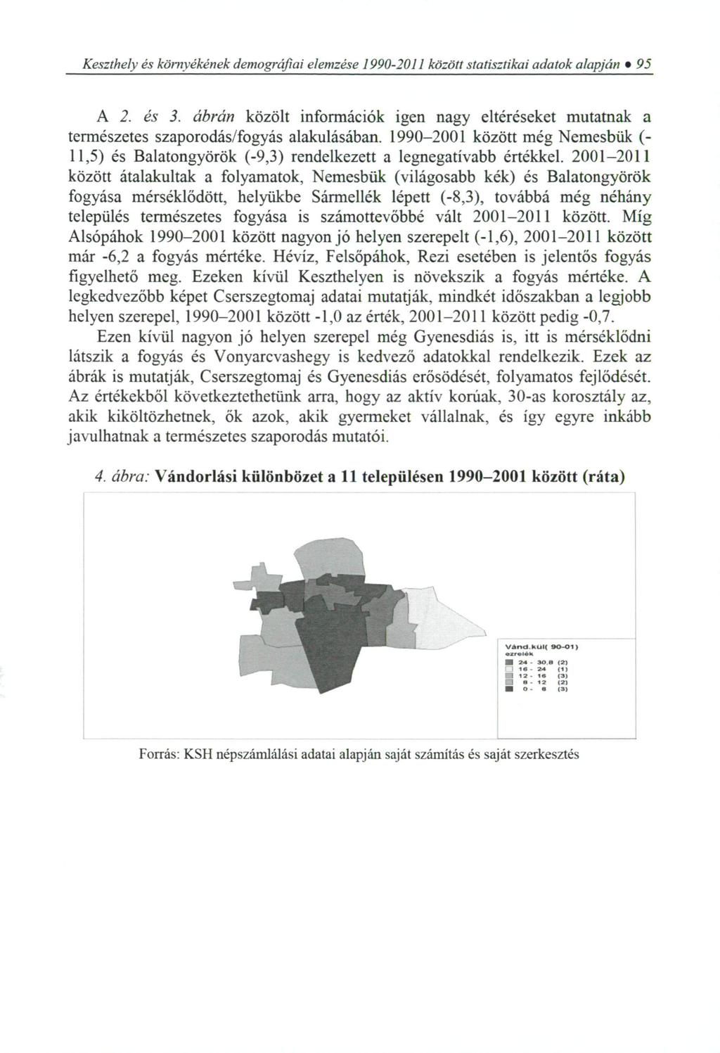 Keszthely és környékének demográfiai elemzése 1990-2011 között statisztikai adatok alapján 95 A 2. és 3.
