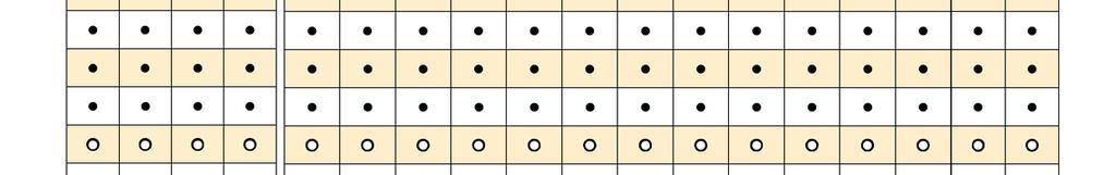 cm 8 sor - 75-80 cm 9 sor - 75-80 cm 8