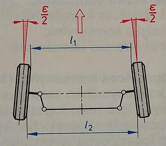 Kerékösszetartás A kerékösszetartás az l 2 -l 1 távolság. A kerekek közepének magasságában, kerékpánt peremtől, kerékpánt peremig kell mérni.