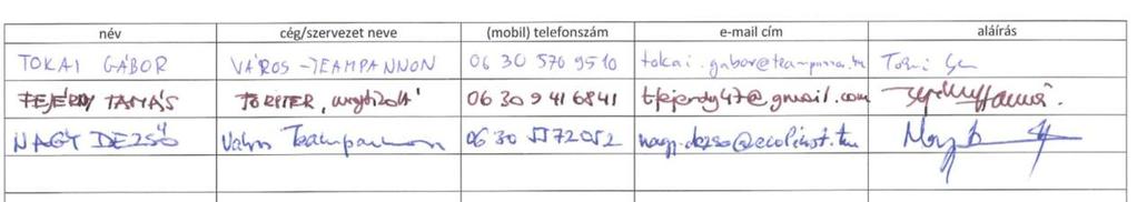 Tokaj-Hegyalja Történelmi Kultúrtáj Világörökségi Terület Kezelési terve Műhelytalálkozó emlékeztetője 2014. április 30.