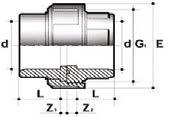 622 790 087305 C PVC D32 x " PN 0 32 " 50 0,08 89 040 087306 C PVC D40 x 5/4" PN 0 40 5/4" 36 0,6 97 520