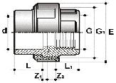 C087204 C PVC D25 x 3/4" PN 0 25 3/4" 220 0,07 787 000 C087205 C PVC D32 x " PN 0 32 " 30 0,0 039 320