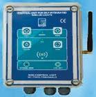 Víz alatti világítás Underwater light II. RGB Vezérlők RGB Control boxes Távirányító antennával max. 80m / 000W 02000 C Remote Control max.