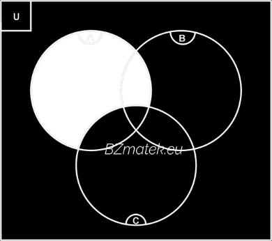 (K) Legyen A = 8, B = 11. Mekkorák lehetnek az alábbi értékek? A B A B A \ B B \ A 31. (E) Bizonyítsd be, hogy A, B véges halmazok esetén: A B = A + B 2 A B! 32.