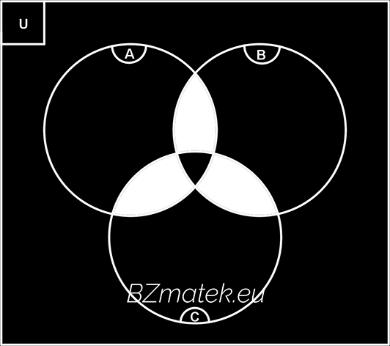 (K) Hány eleműek az A, B és C halmazok, ha A B C = 10, A B = 8, A \ B = 3, A B = 3, A B C = 2, A C = 3 és B \ C = 2? 34.