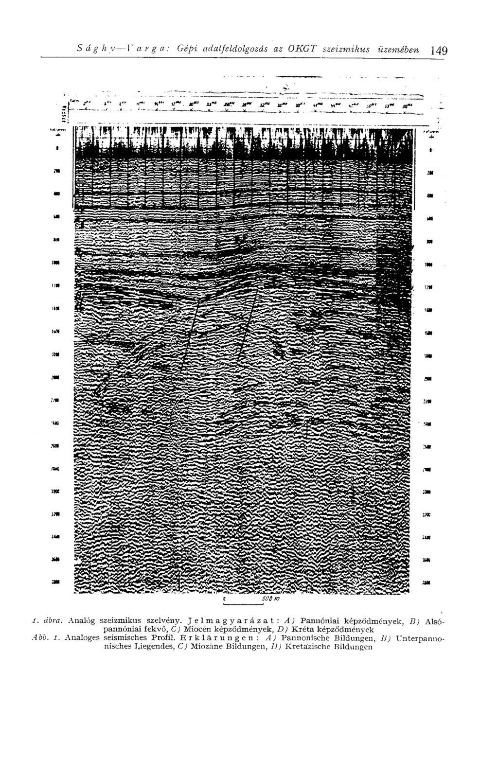 Sághy У arg a: Gépi adatfeldolgozás az OKGT szeizmikus üzemében 149 I. ábra. Analóg szeizmikus szelvény.