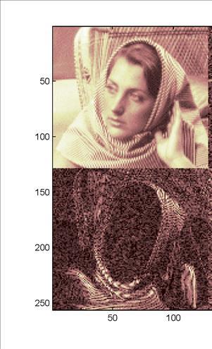 Waveletek és alkalmazásaik 4.6. 2D Wavelet transzformáció - párhuzamos végrehajtás GPU-n A 2D FWT (Fast Wavelet Transform) párhuzamos végrehajtásának lépései 1.