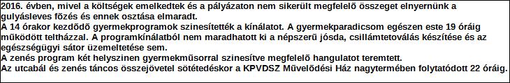 Támogatási program elnevezése: Újvárosi Juniális rendezvény 216.1.1-216.12.