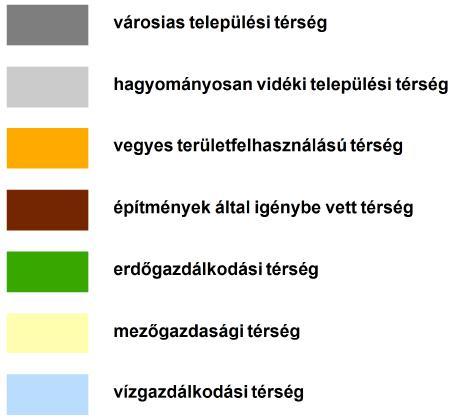 Pest megye Területrendezési Tervének (továbbiakban: PMTrT) OTrT-vel való összhangba hozataláig a településrendezési eszközök készítésénél az OTrT átmeneti rendelkezéseit is alkalmazni kell.