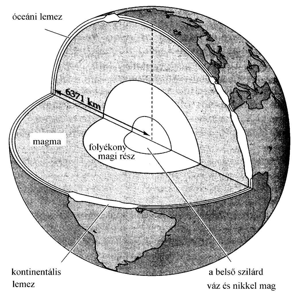 A sejt molekuláris genetikája; 1. Az élet keletkezése, a sejtek szerveződése. 1 1. AZ ÉLET KELETKEZÉSE, A SEJTEK SZERVEZŐDÉSE A Föld kialakulása és a prebiotikus környezet. A fossziliák jelentősége.