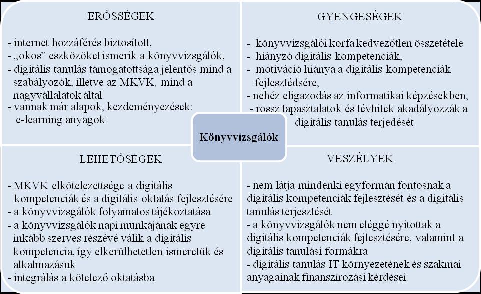 A könyvvizsgálók folyamatos szakmai továbbképzése esetében szintén elkerülhetetlen azzal szembesülni, hogy a világ gyorsan változik, egyre komplexebbek a gazdasági folyamatok és az azt alkotó