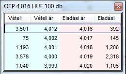 Legjobb ajánlatok: Itt lehet megtekinteni a legjobb 5 vagy 10 vételi ill. eladási ajánlatot.