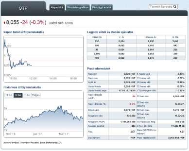 3. Deviza: az értékpapír kereskedési devizaneme. 4. Piac: az értékpapír piaca. 5. Változás: az értékpapír napi árfolyamváltozása. 6. Utolsó ár: a papírra történt utolsó kötés árfolyama. 7.