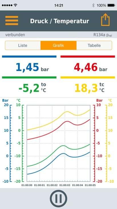 alkalmazás