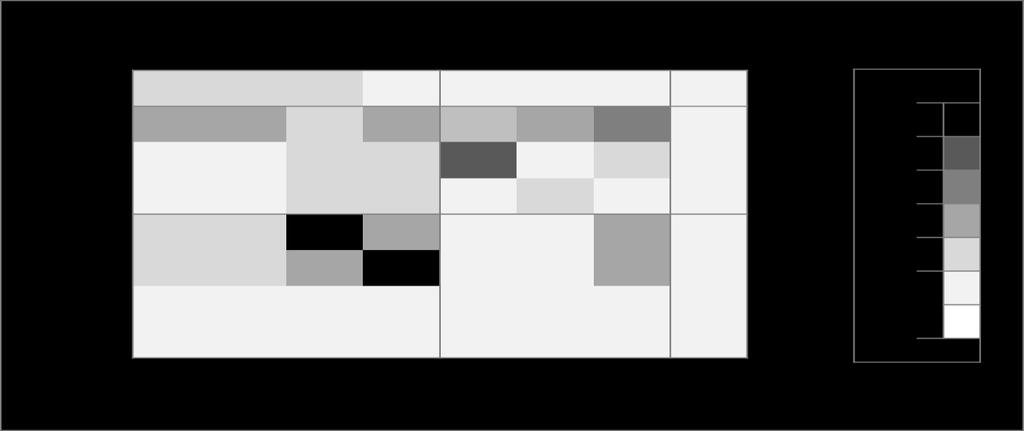 21. ábra A vizsgált gének SNP-inek interakciója (Az SNP interakció grafikus ábrázolását