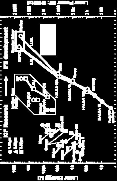 for Nuclear Fusion