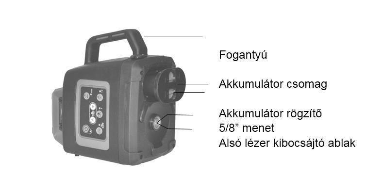 lézer szemüveg 7) Akkumulátor csomag + töltő 8) Hordozótáska 9) Használati utasítás 3.