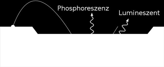 változó geometriája miatt nem nagyon keskeny, tipikusan 15-60