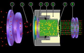 fotonszámláló üzemmódben is működhet, és ma - a félvezető detektorok korában - is nélkülözhetetlen eszköz. 1.2.3.