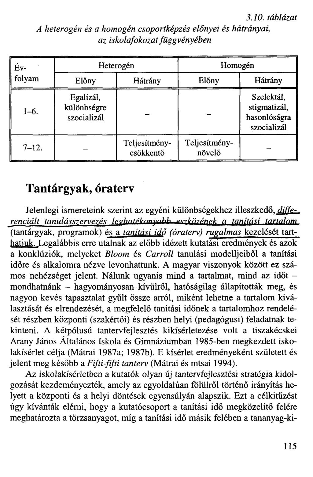 3.10. táblázat A heterogén és a homogén csoportképzés előnyei és hátrányai, az iskolafokozat függvényében Évfolyam Előny Hátrány Előny Heterogén Homogén Hátrány 1-6. 7-12.