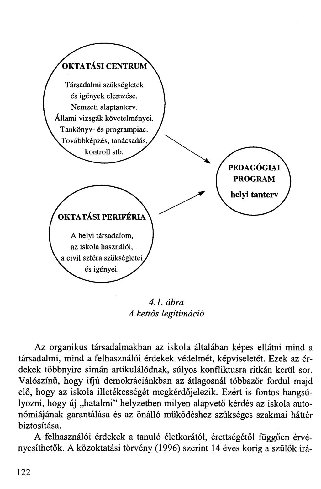 OKTATÁSI CENTRUM Társadalmi szükségletek és igények elemzése. Nemzeti alaptanterv. Állami vizsgák követelményei Tankönyv- és programpiac. ^Továbbképzés, tanácsadás^ kontroll stb. 4.1.