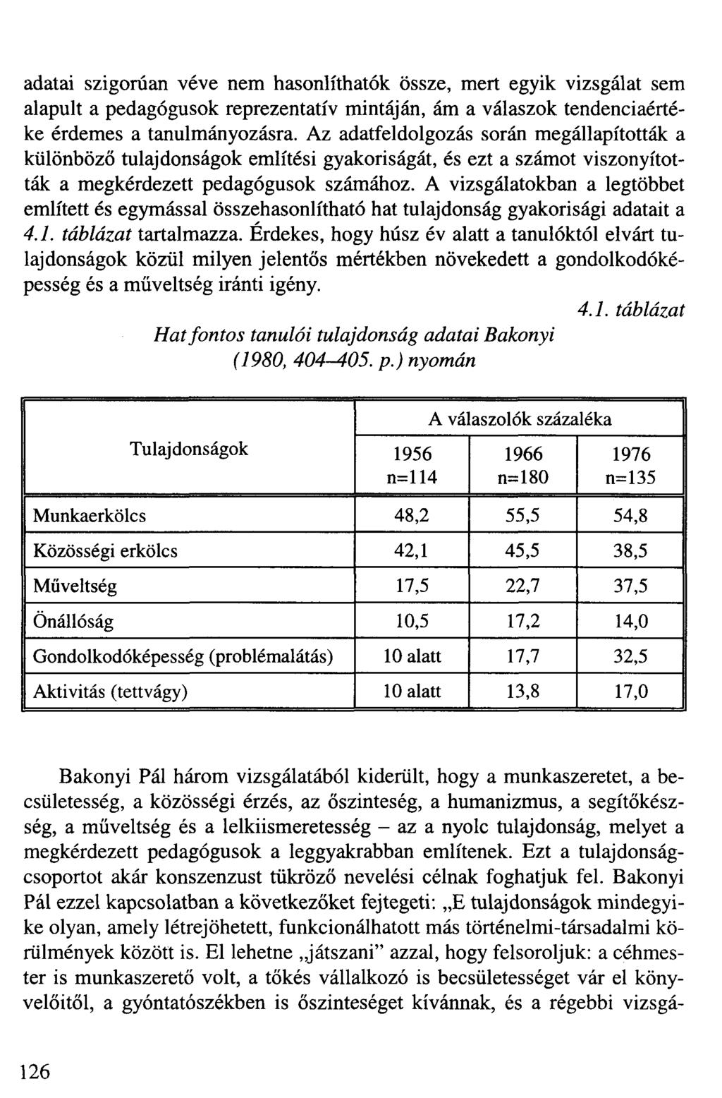 adatai szigorúan véve nem hasonlíthatók össze, mert egyik vizsgálat sem alapult a pedagógusok reprezentatív mintáján, ám a válaszok tendenciaértéke érdemes a tanulmányozásra.