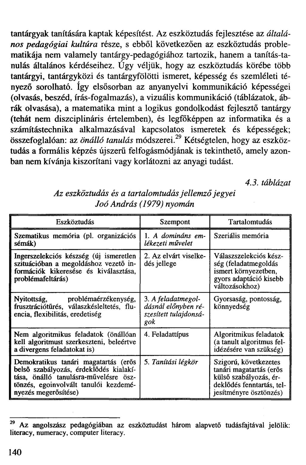 tantárgyak tanítására kaptak képesítést.