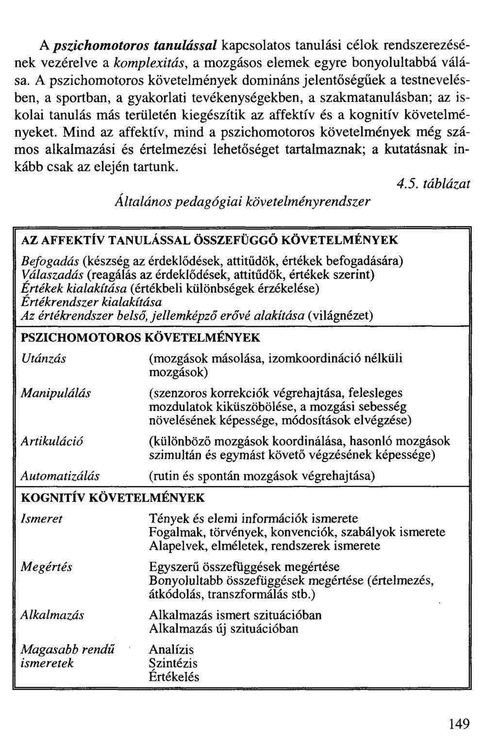 A pszichomotoros tanulással kapcsolatos tanulási célok rendszerezésének vezérelve a komplexitás, a mozgásos elemek egyre bonyolultabbá válása.