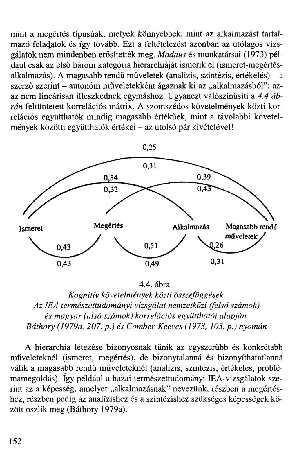 mint a megértés típusúak, melyek könnyebbek, mint az alkalmazást tartalmazó felacjatok és így tovább. Ezt a feltételezést azonban az utólagos vizsgálatok nern mindenben erősítették meg.