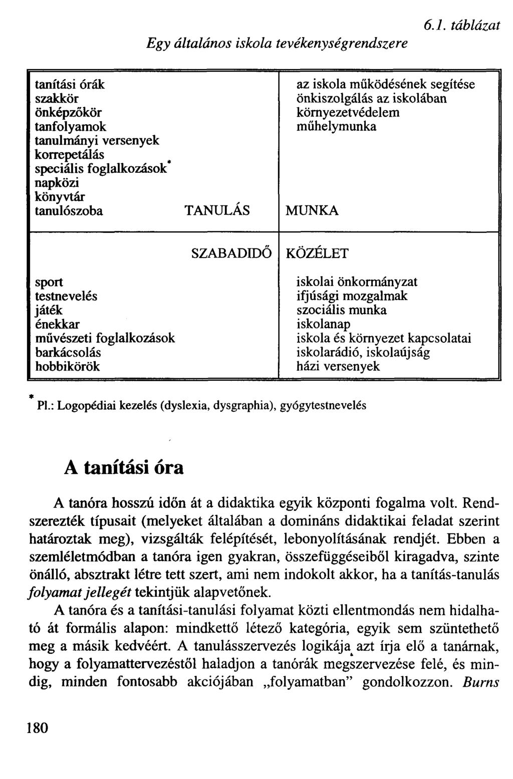 Egy általános iskola tevékenységrendszere 6.1.