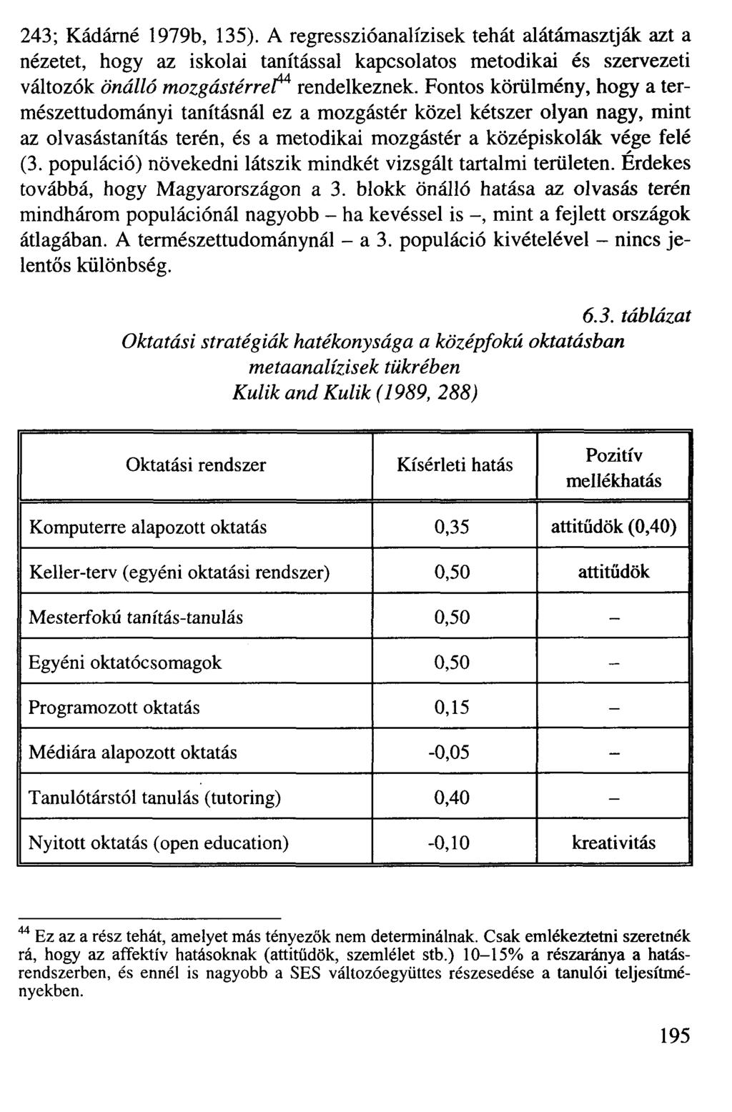 243; Kádárné 1979b, 135). A regresszióanalízisek tehát alátámasztják azt a nézetet, hogy az iskolai tanítással kapcsolatos metodikai és szervezeti változók önálló mozgástérrel 44 rendelkeznek.
