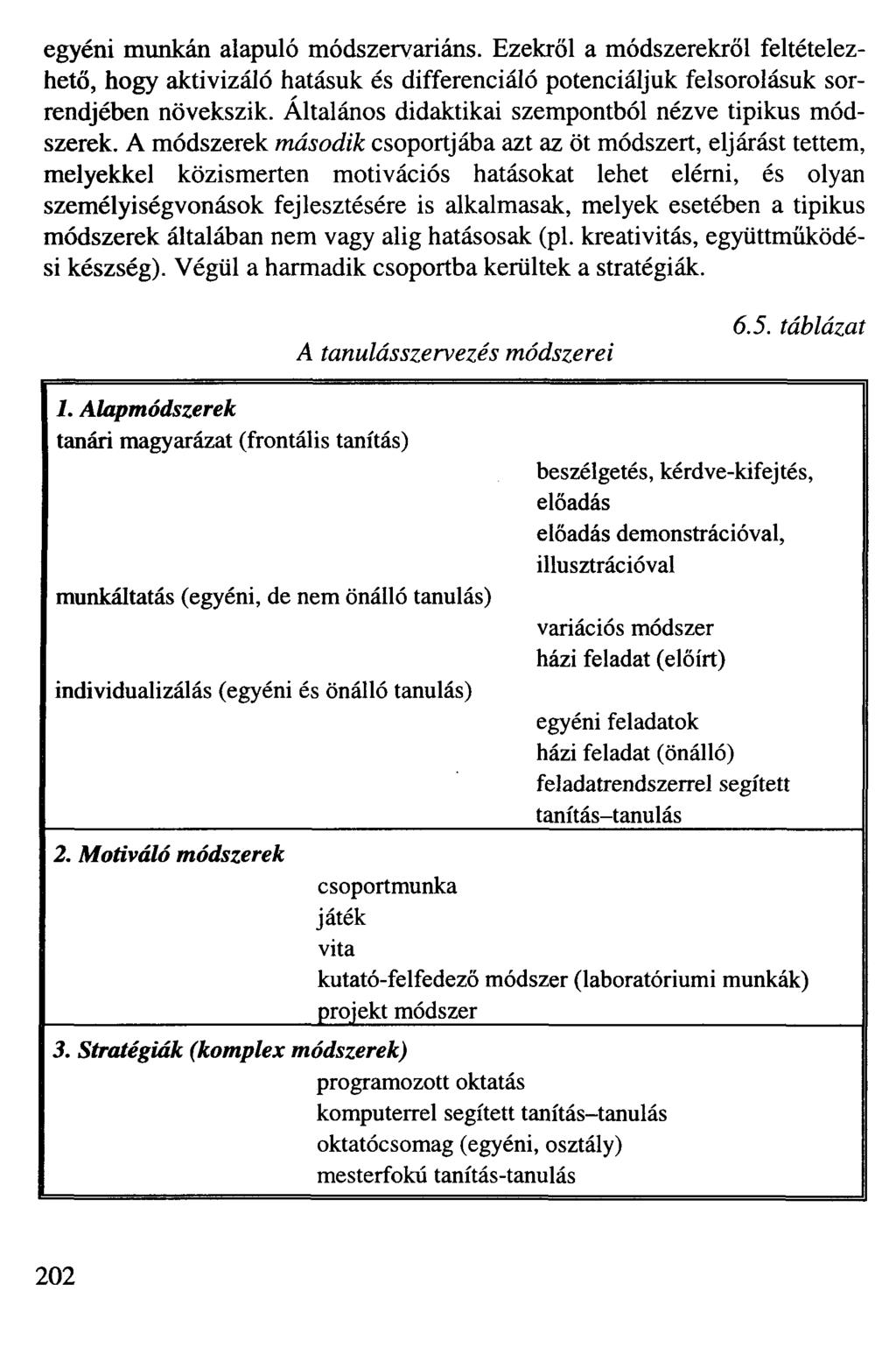 egyéni munkán alapuló módszervariáns. Ezekről a módszerekről feltételezhető, hogy aktivizáló hatásuk és differenciáló potenciáljuk felsorolásuk sorrendjében növekszik.