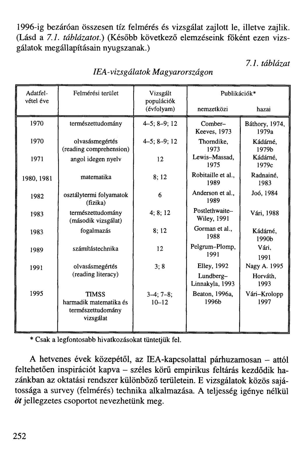 1996-ig bezáróan összesen tíz felmérés és vizsgálat zajlott le, illetve zajlik. (Lásd a 7.1. táblázatot.) (Később következő elemzéseink főként ezen vizsgálatok megállapításain nyugszanak.