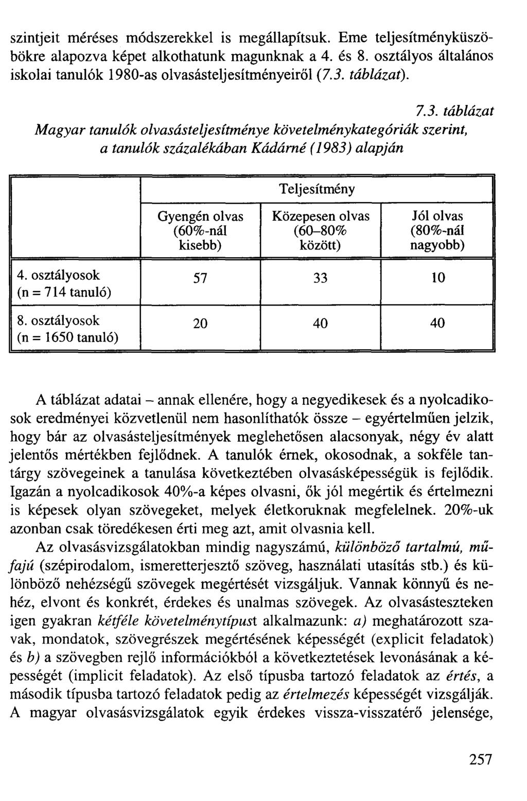 szintjeit méréses módszerekkel is megállapítsuk. Eme teljesítményküszöbökre alapozva képet alkothatunk magunknak a 4. és 8. osztályos általános iskolai tanulók 1980-as olvasásteljesítményeiről (7.5.
