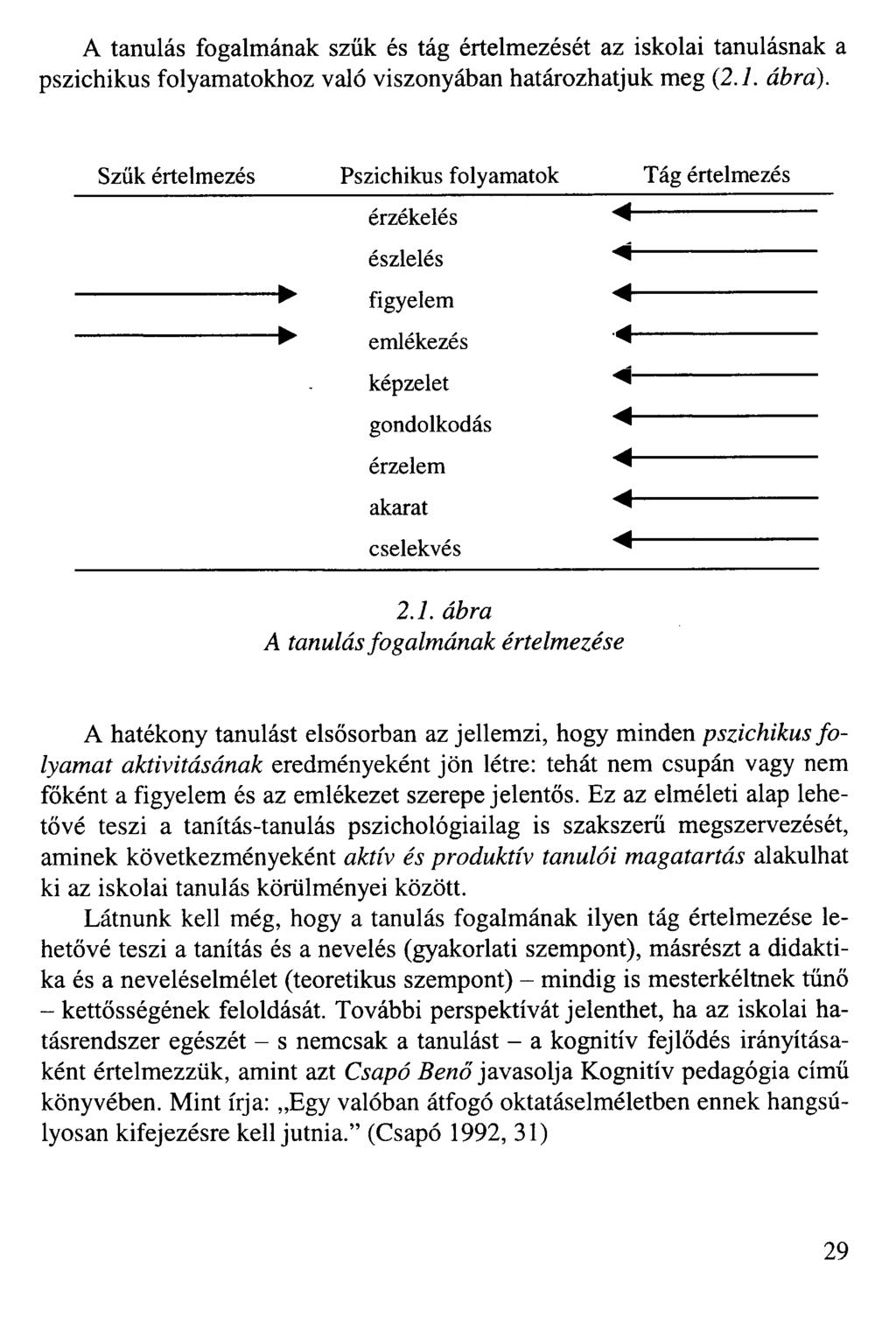 A tanulás fogalmának szűk és tág értelmezését az iskolai tanulásnak a pszichikus folyamatokhoz való viszonyában határozhatjuk meg {2.1. ábra).
