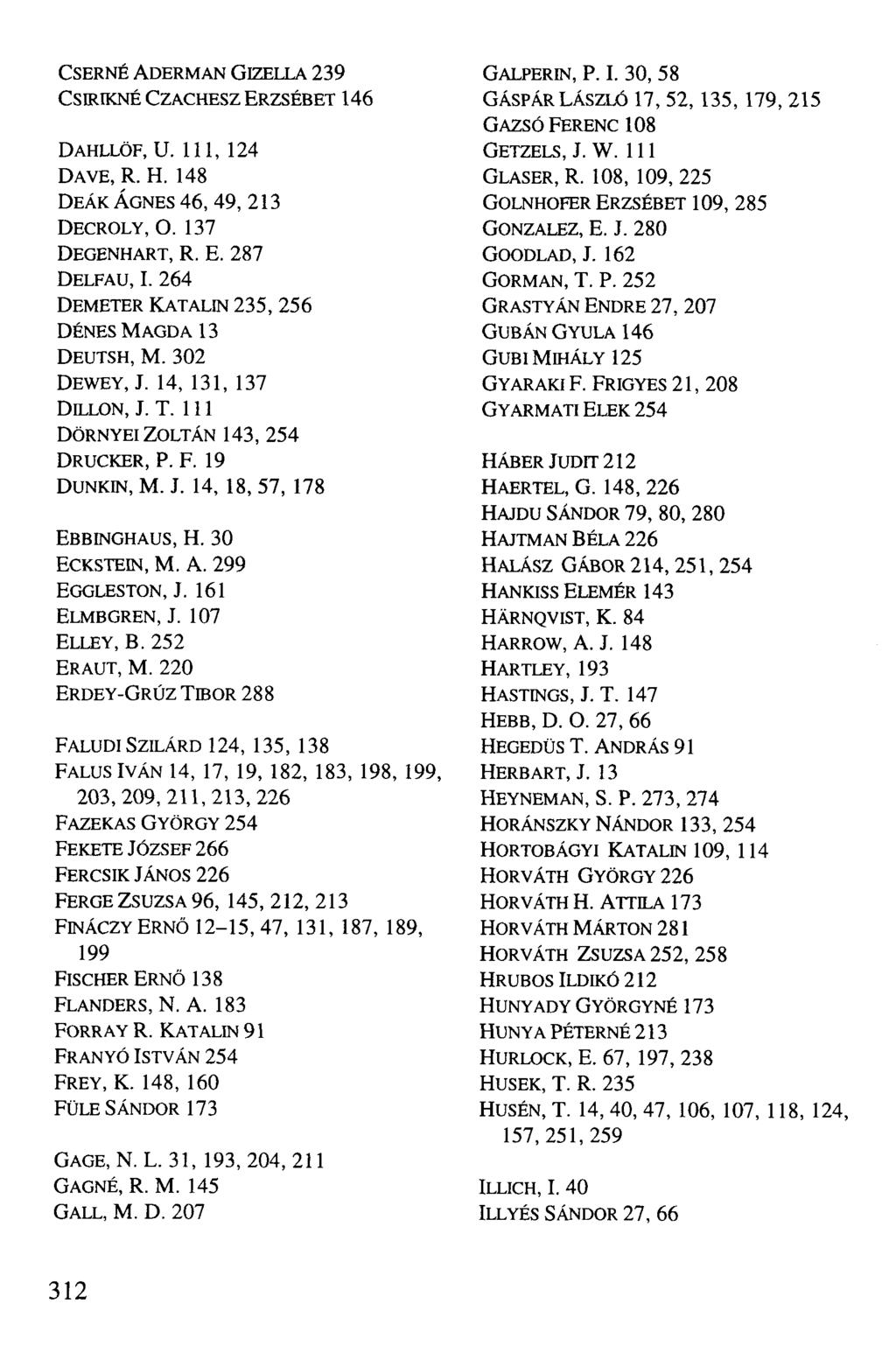 CSERNÉ ADERMAN GIZELLA 239 CSIRIKNÉ CZACHESZ ERZSÉBET 146 DAHLLÖF, U. 111, 124 DAVE, R. H. 148 DEÁK ÁGNES 46, 49, 213 DECROLY, O. 137 DEGENHART, R. E. 287 DELFAU, I.