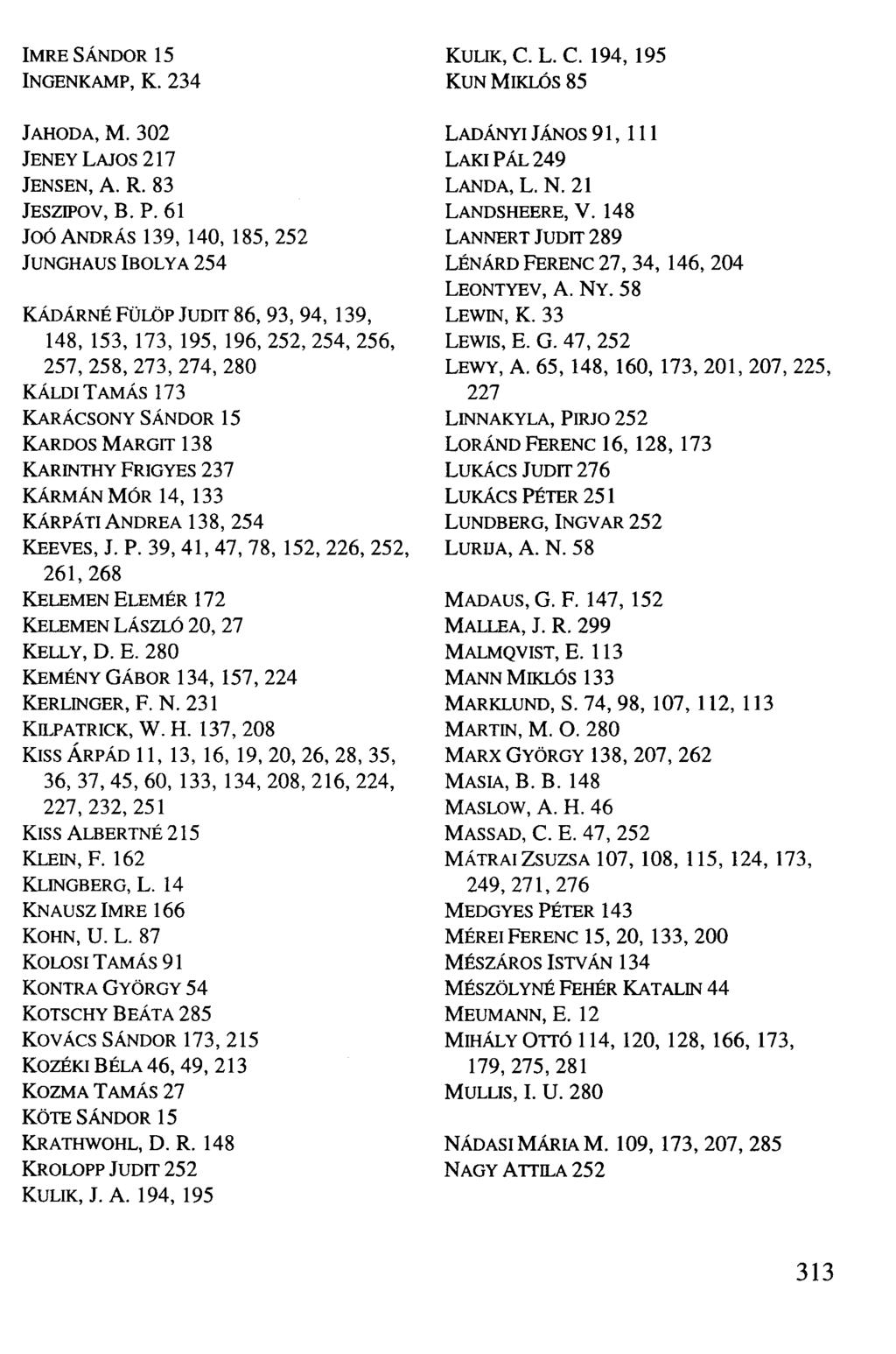 IMRE SÁNDOR 15 INGENKAMP, K. 234 KULIK, C. L. C. 194, 195 KUN MIKLÓS 85 JAHODA, M. 302 JENEY LAJOS 217 JENSEN, A. R. 83 JESZIPOV, B. P.