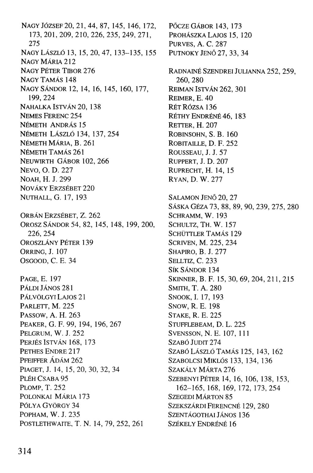 NAGY JÓZSEF 20, 21, 44, 87, 145, 146, 172, 173, 201, 209, 210, 226, 235, 249, 271, 275 NAGY LÁSZLÓ 13, 15, 20, 47, 133-135, 155 NAGY MÁRIA 212 NAGY PÉTER TIBOR 276 NAGY TAMÁS 148 NAGYSÁNDOR 12, 14,