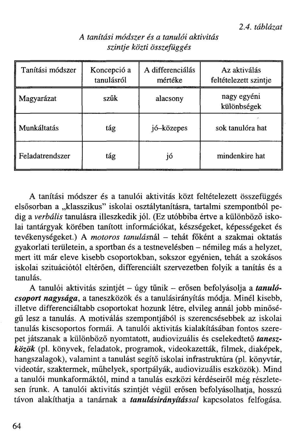 A tanítási módszer és a tanulói aktivitás szintje közti összefüggés 2.4.