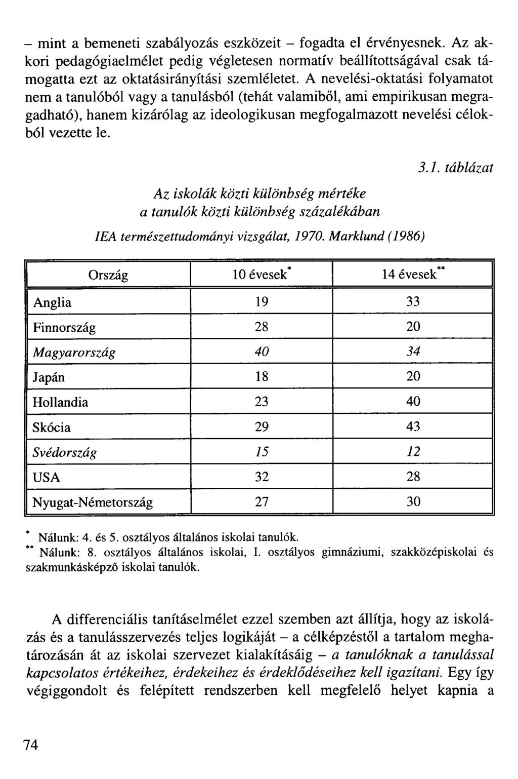 - mint a bemeneti szabályozás eszközeit - fogadta el érvényesnek. Az akkori pedagógiaelmélet pedig végletesen normatív beállítottságával csak támogatta ezt az oktatásirányítási szemléletet.